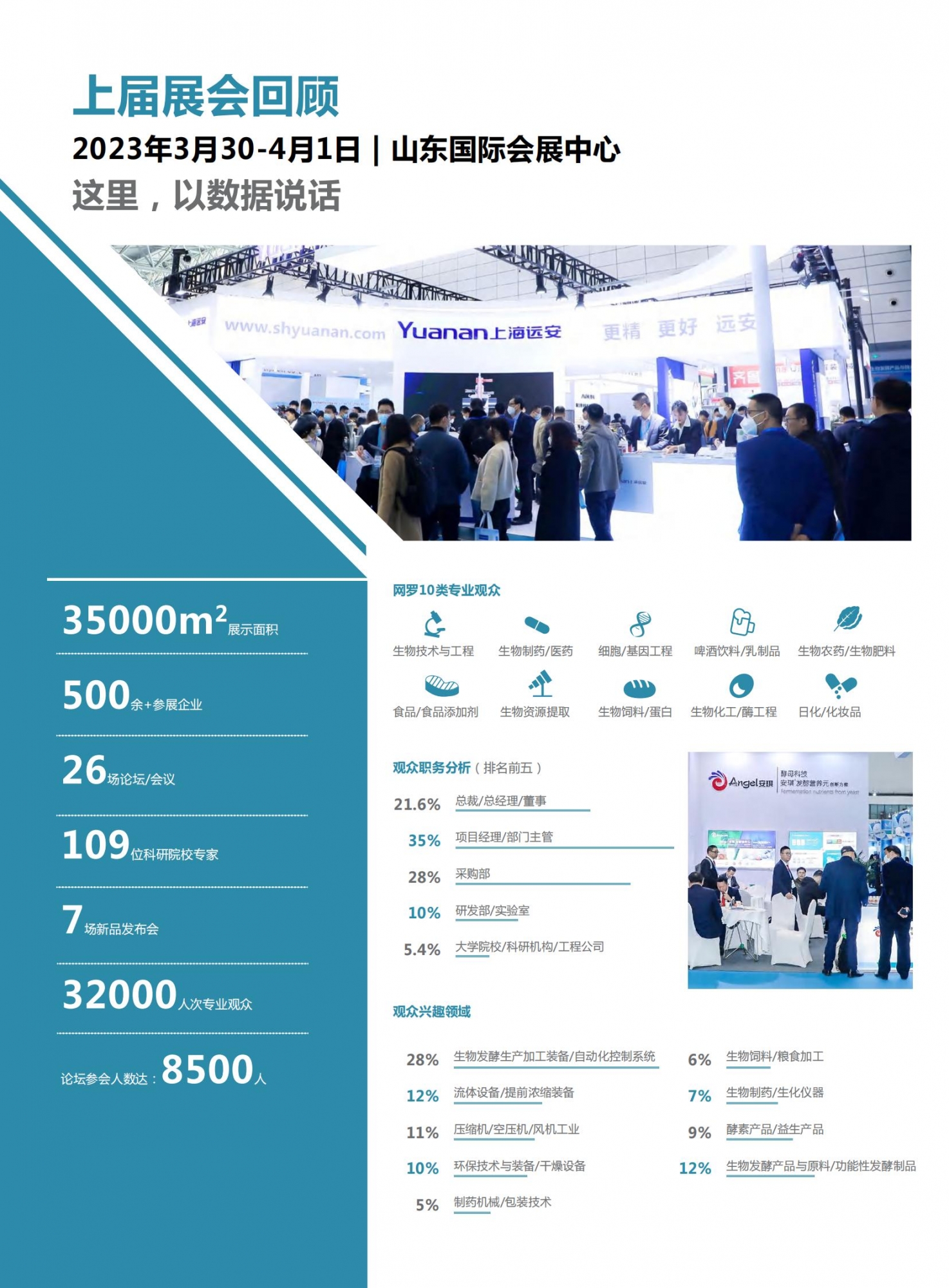 邀请函02-2023第11届上海国际生物发酵展览会-周瑞_06
